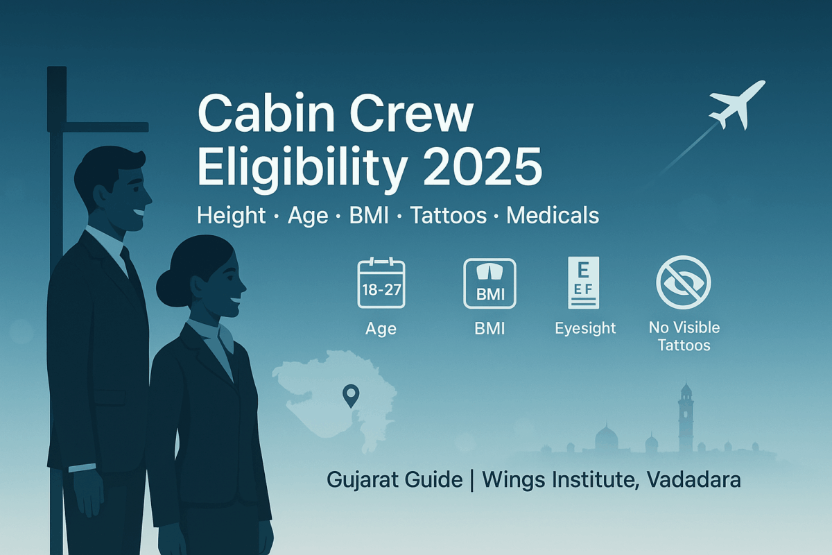 "Cabin crew eligibility India 2025 for Gujarat students: age 18–27, BMI, corrected eyesight, no visible tattoos; Wings Institute Vadodara guide; silhouettes beside height chart, icons and plane."