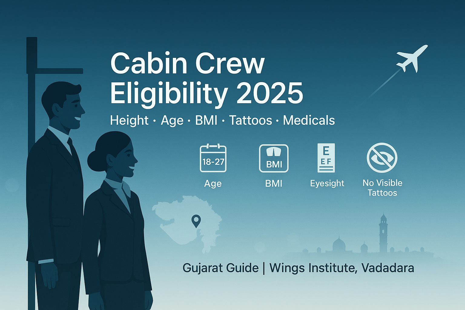 "Cabin crew eligibility India 2025 for Gujarat students: age 18–27, BMI, corrected eyesight, no visible tattoos; Wings Institute Vadodara guide; silhouettes beside height chart, icons and plane."